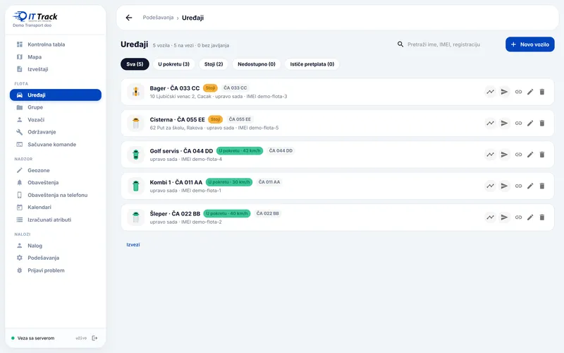 IT Track spisak mašina sa stanjem rada i mapa na telefonu
